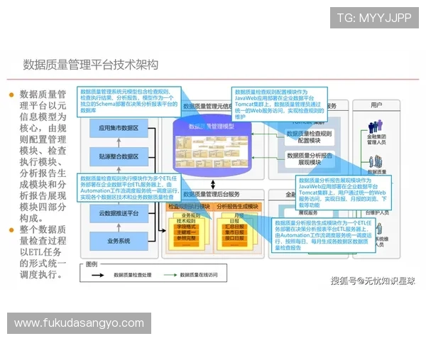 星空集团官网:提供全面企业解决方案助力企业数字化转型与升级